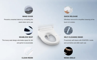 Toto Washlet